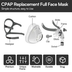 likjhbn CPAP elbow with quick-connect for hassle-free setup