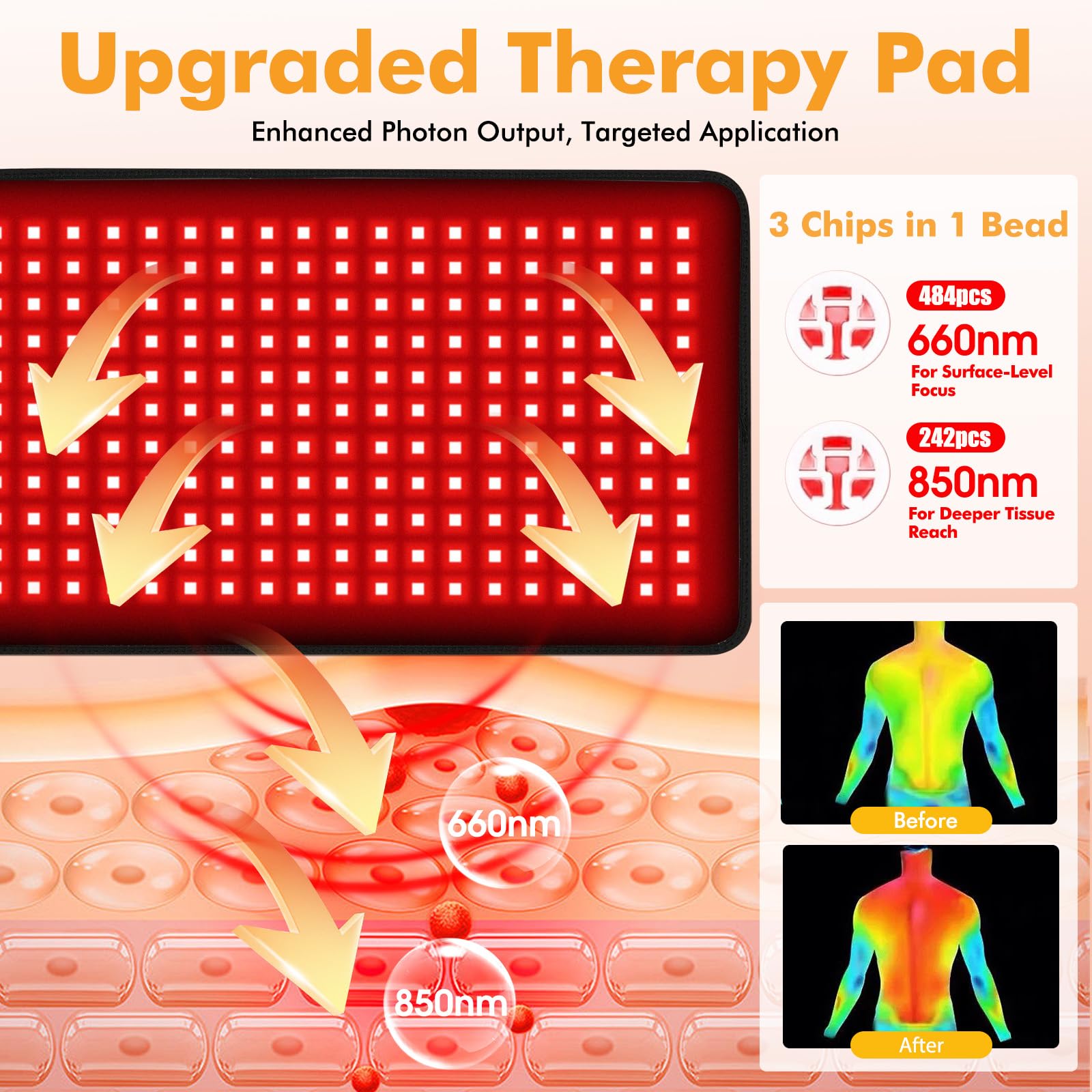 LILIAOTHERA pad strap securing a hands-free fit