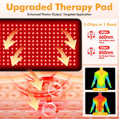 LILIAOTHERA pad strap securing a hands-free fit