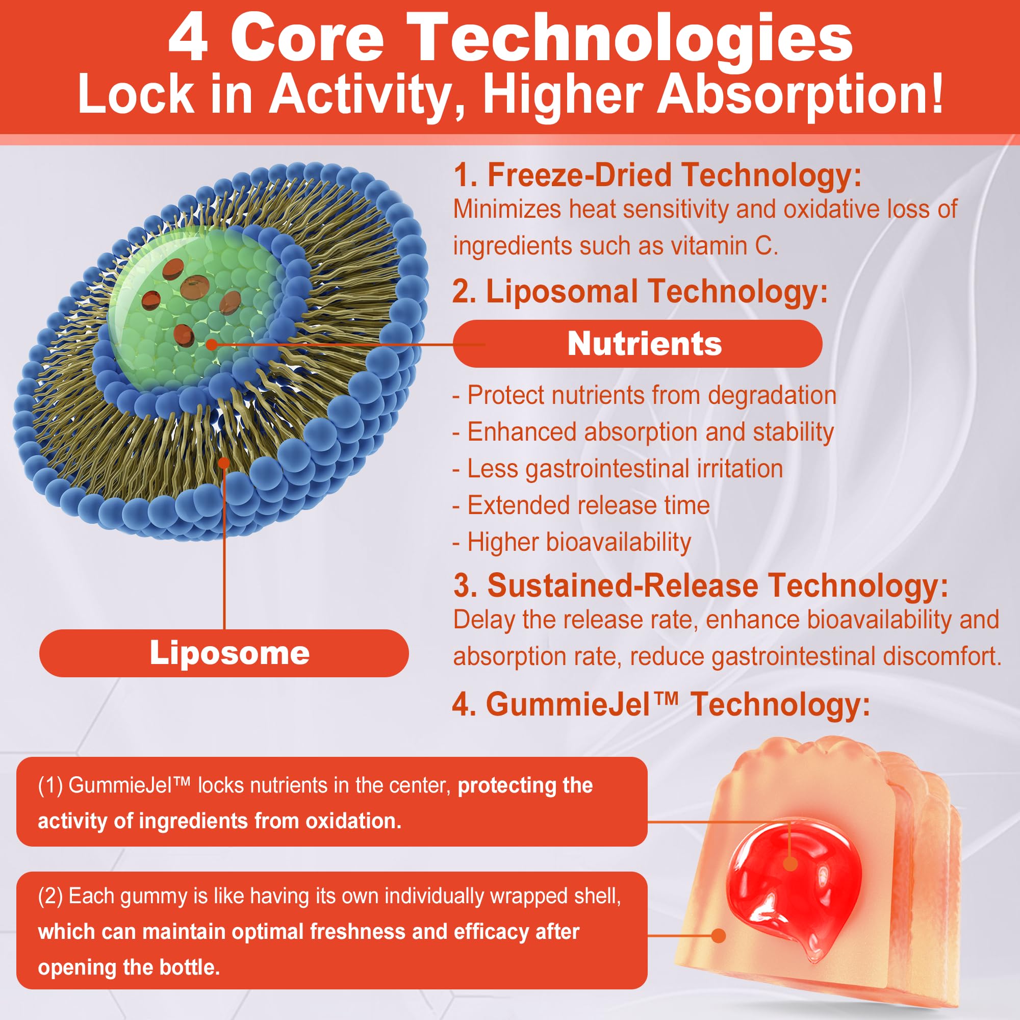 LILICARE B Complex box pack 2, showing value and convenience for daily use.
