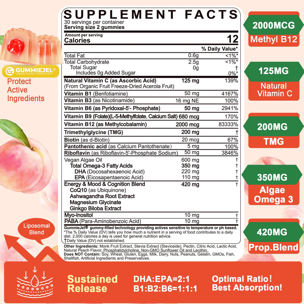 LILICARE B Complex gummies close-up, tasty and potentially focus-supporting.