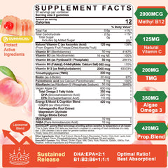 LILICARE B Complex gummies close-up, tasty and potentially focus-supporting.