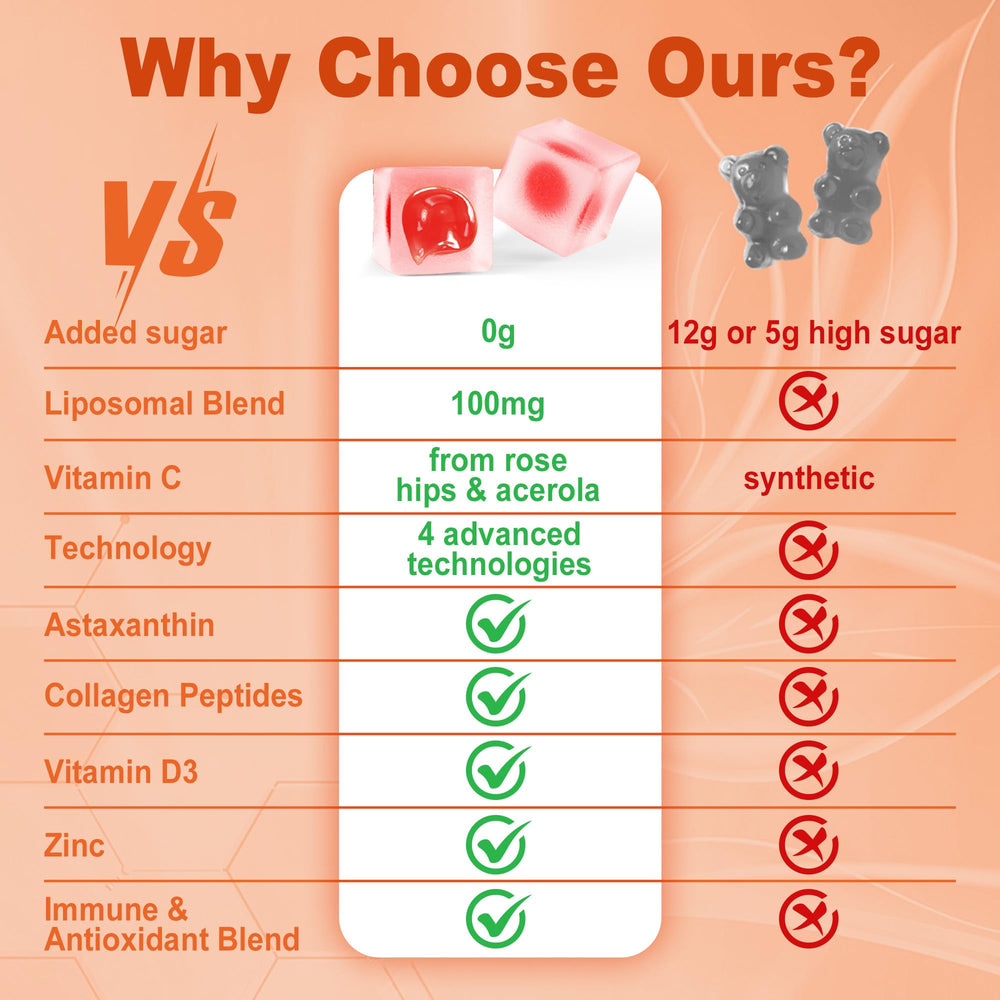LILICARE bottle graphic shows nutrition facts for informed choices.