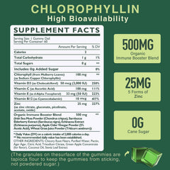 LILICARE Chlorophyll Gummies being poured for a convenient wellness snack