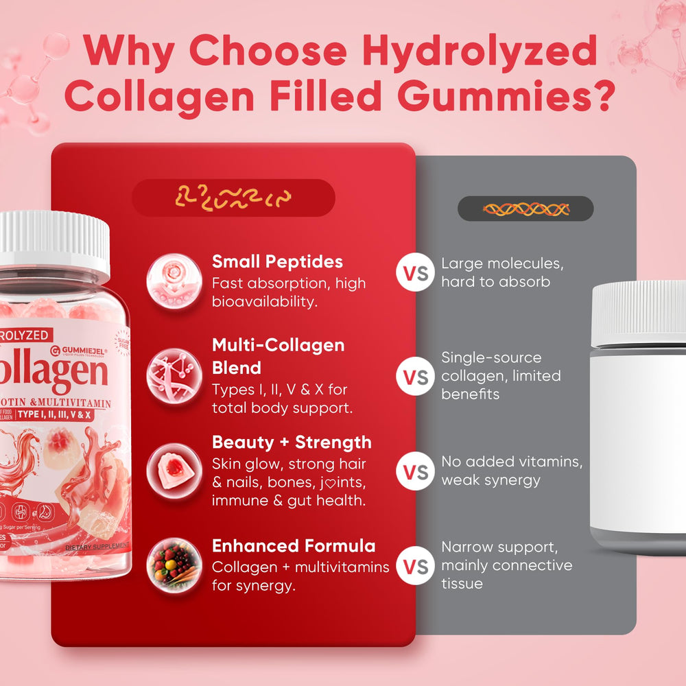 LILICARE Gummies bottle with glass, lifestyle wellness moment.