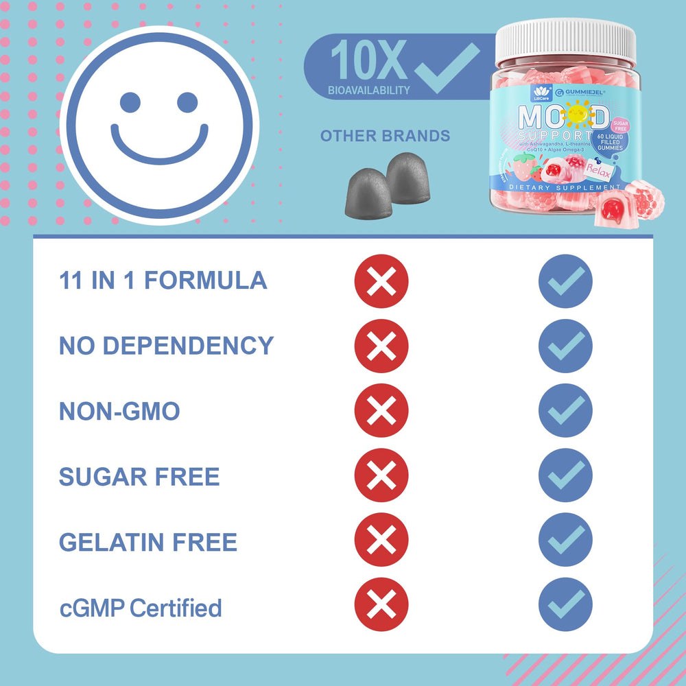 LILICARE daily-relax gummies on a table for after-work unwind
