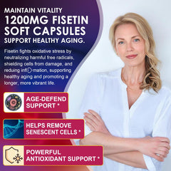 LILICARE Fisetin ingredients graphic highlights quercetin and green tea extract.