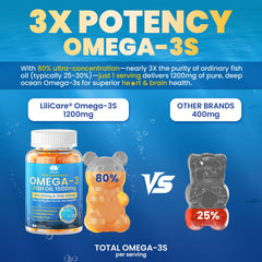 LILICARE bottle label highlights 800 mg EPA and 400 mg DHA for omega-3 intake.