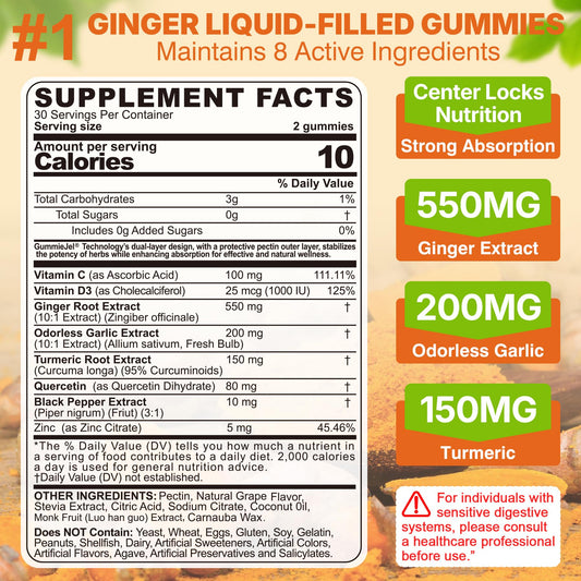 Closeup of ginger turmeric gummies highlighting natural ingredients for gentle nausea relief
