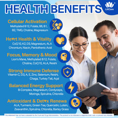 LILICARE GummieJel delivery system graphic illustrates absorption-optimized center.