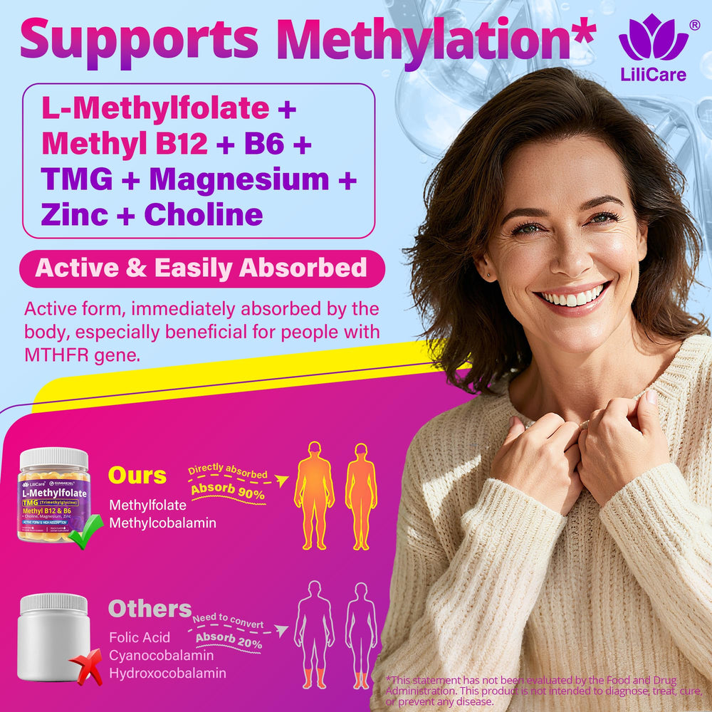 LILICARE L-MethylFolate Gummies closeup reveals juicy texture and berry flavor