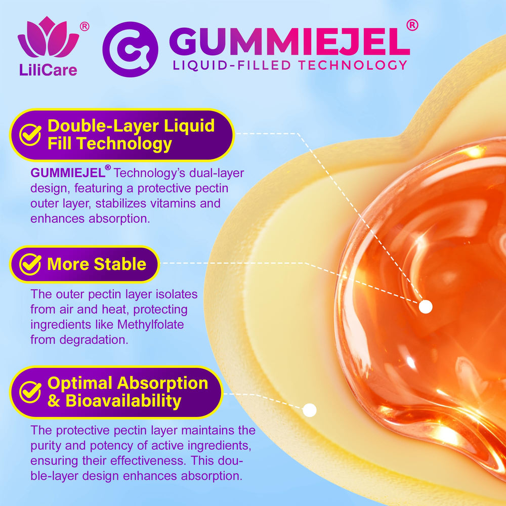 LILICARE L-MethylFolate Gummies on a dish shows pleasant texture