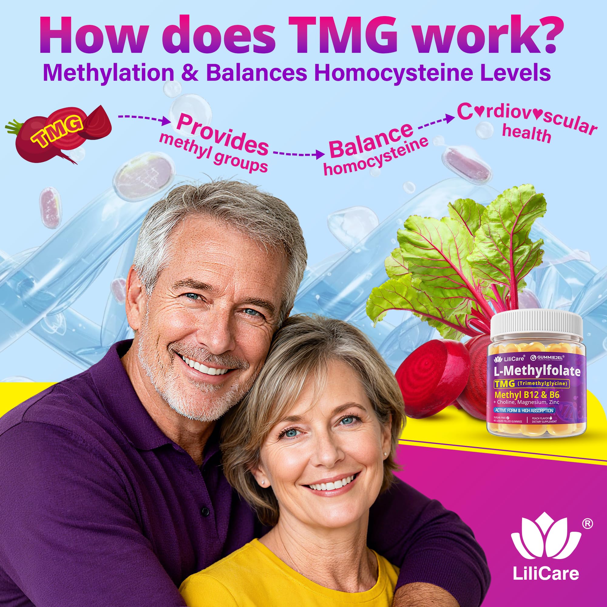 LILICARE L-MethylFolate Gummies jar showcases clear label and ingredients