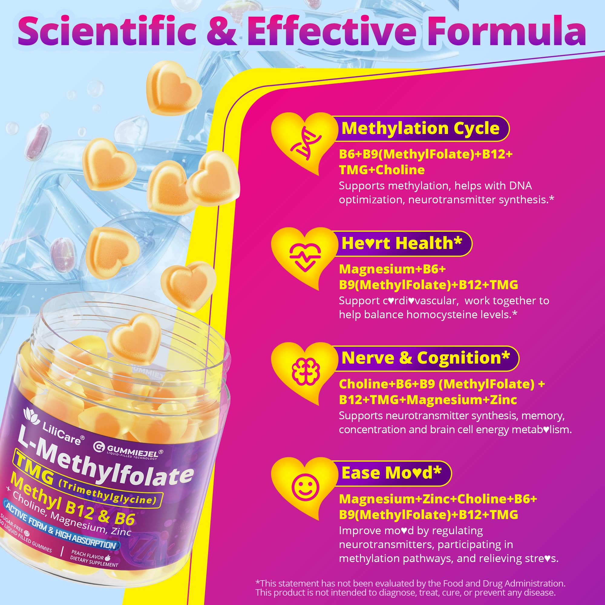 LILICARE L-MethylFolate Gummies label highlights B vitamin complex