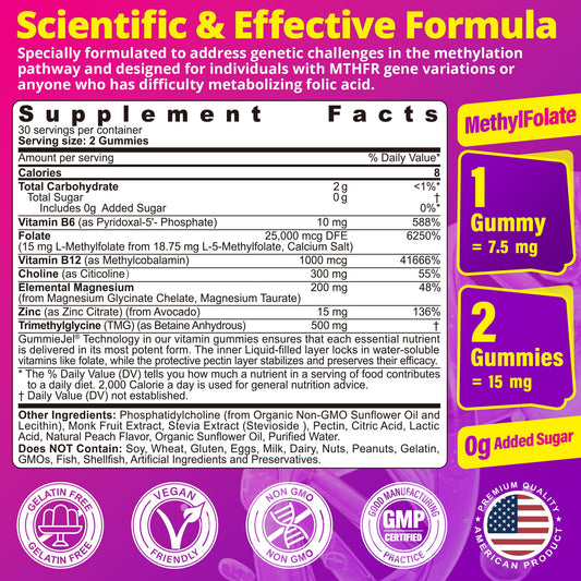 LILICARE L-MethylFolate Gummies packaging emphasizes convenient daily routine