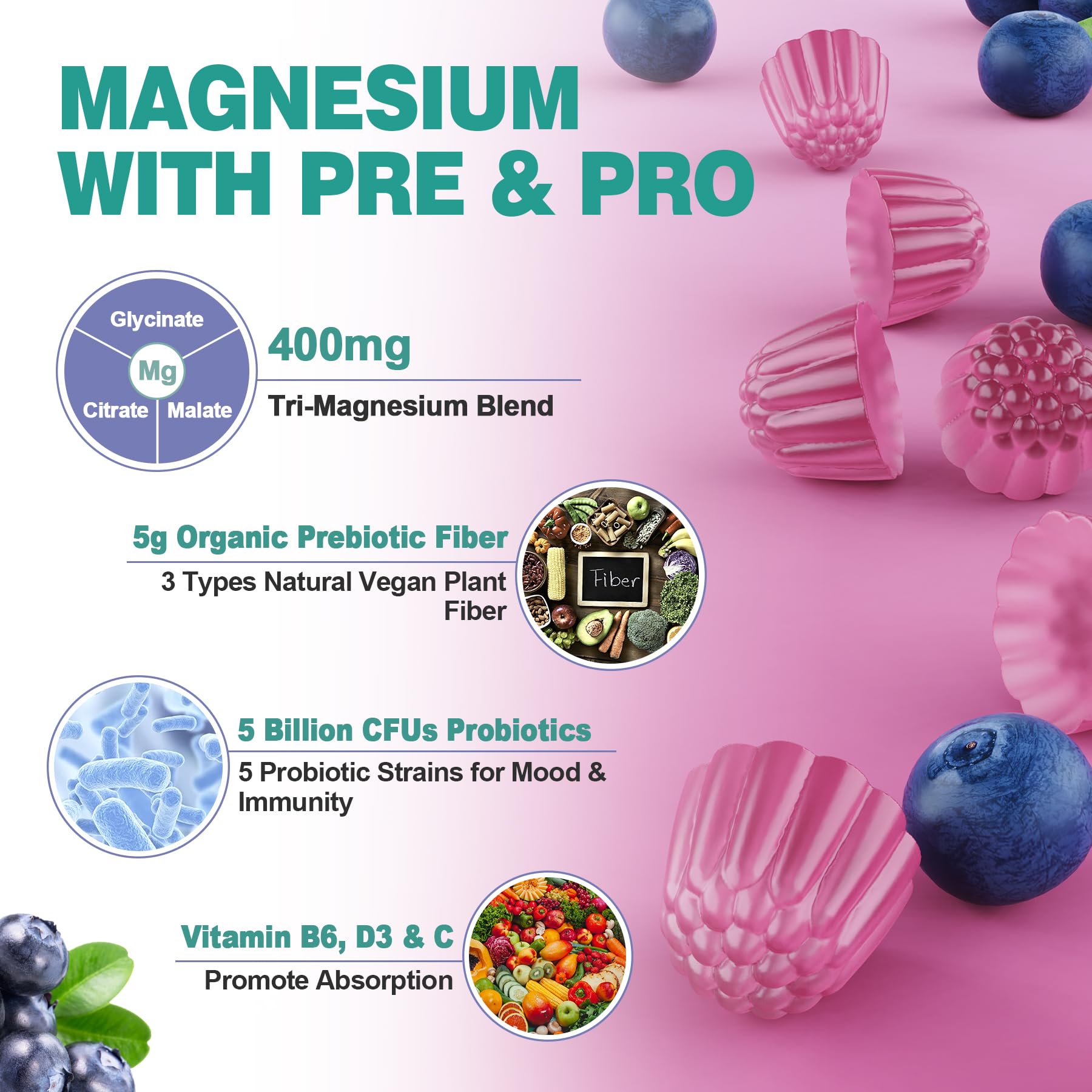 LILICARE Magnesium gummies close-up showing blueberry flavor and soft texture