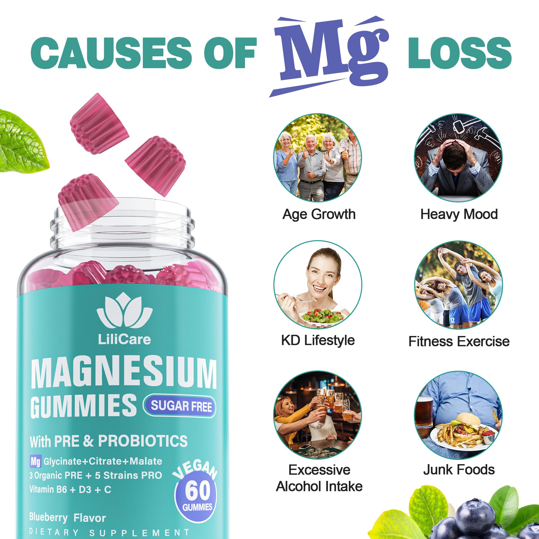 LILICARE gummies graphic shows 3-in-1 prebiotic fiber for gut balance