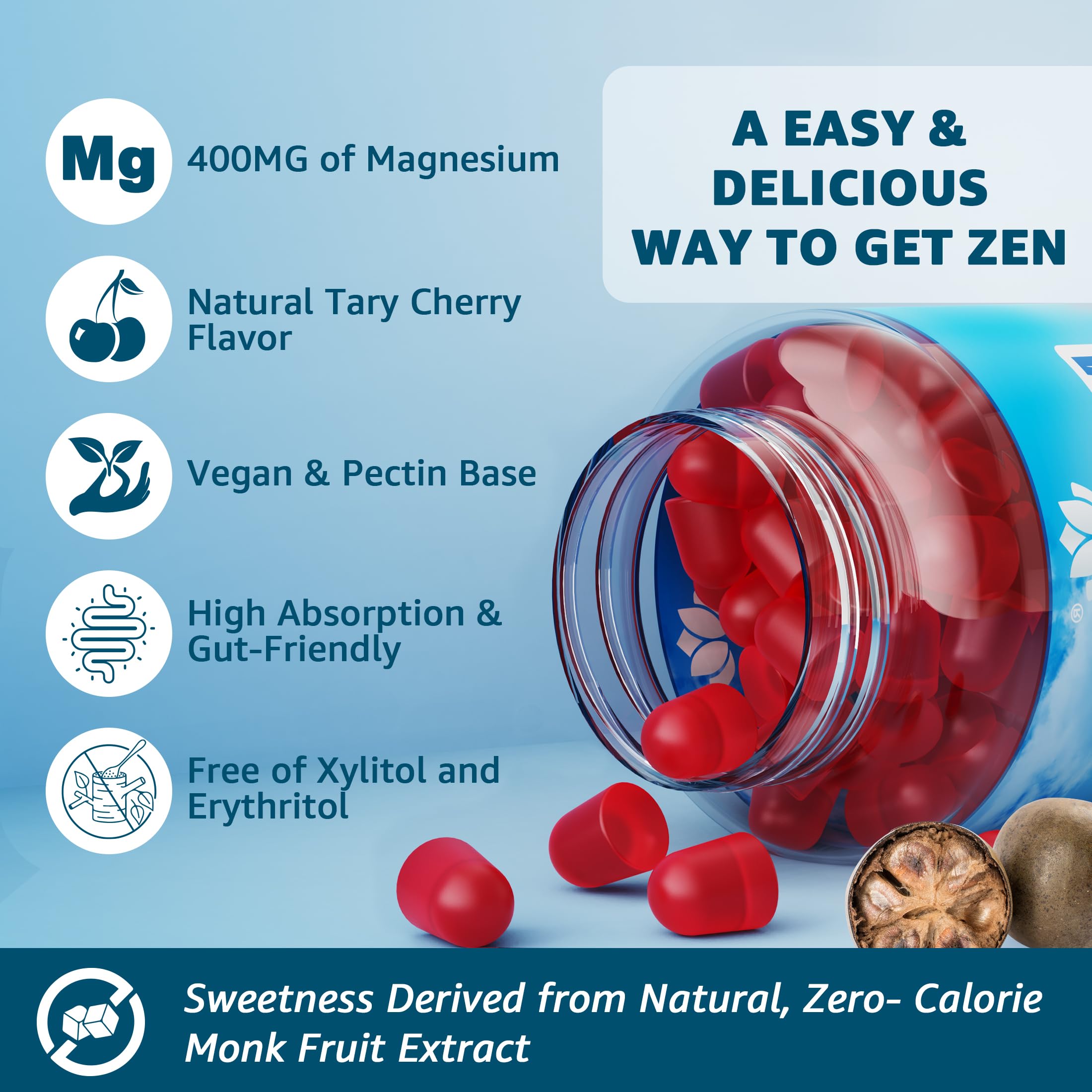 GMP third party testing seal on LILICARE Gummies box
