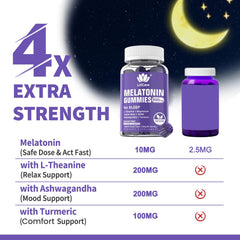 LILICARE Melatonin Gummies grape flavor close-up highlighting taste
