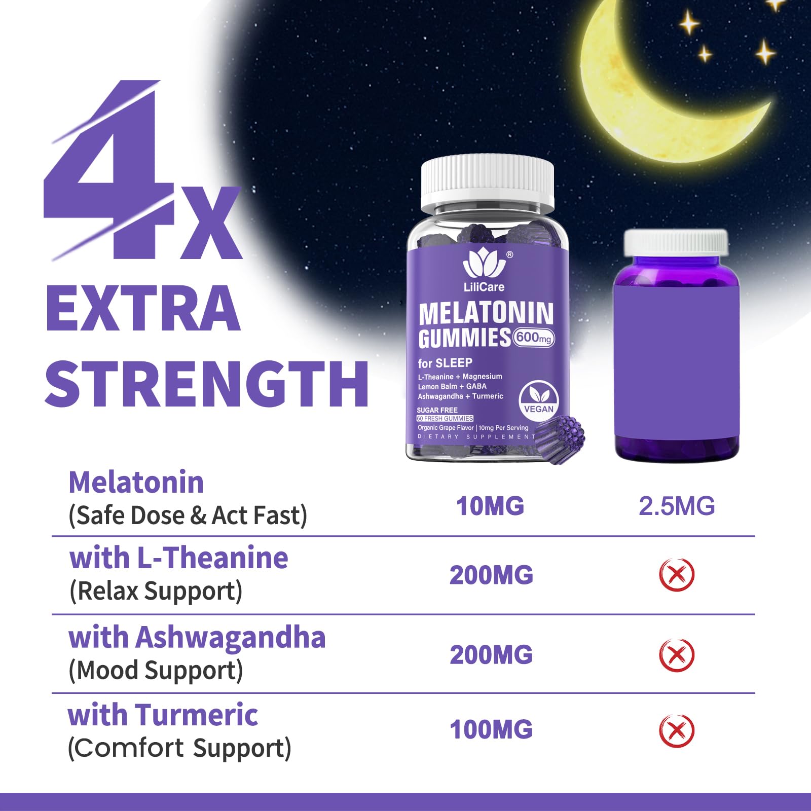 LILICARE Melatonin Gummies ingredient panel shows calming blend
