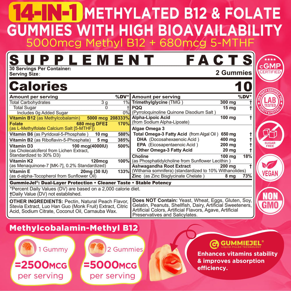 LILICARE gummies close-up showing chewy texture and nutrient blend for focus