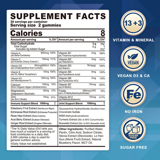 LILICARE methylated multivitamin bottle open with gummies
