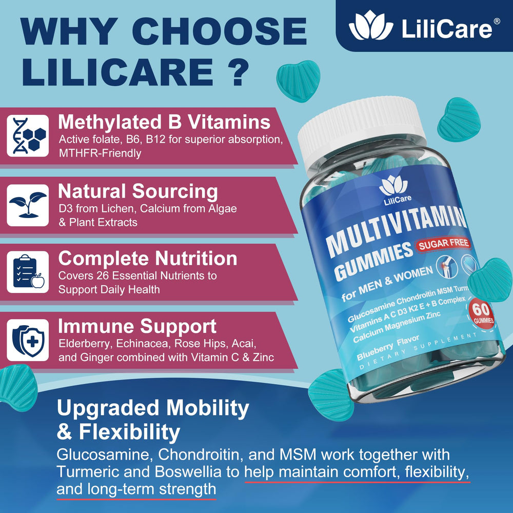 Ingredients label of LILICARE methylated multivitamin shows nutrients