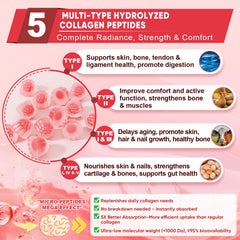 LILICARE multi-collagen types I–X pack close-up