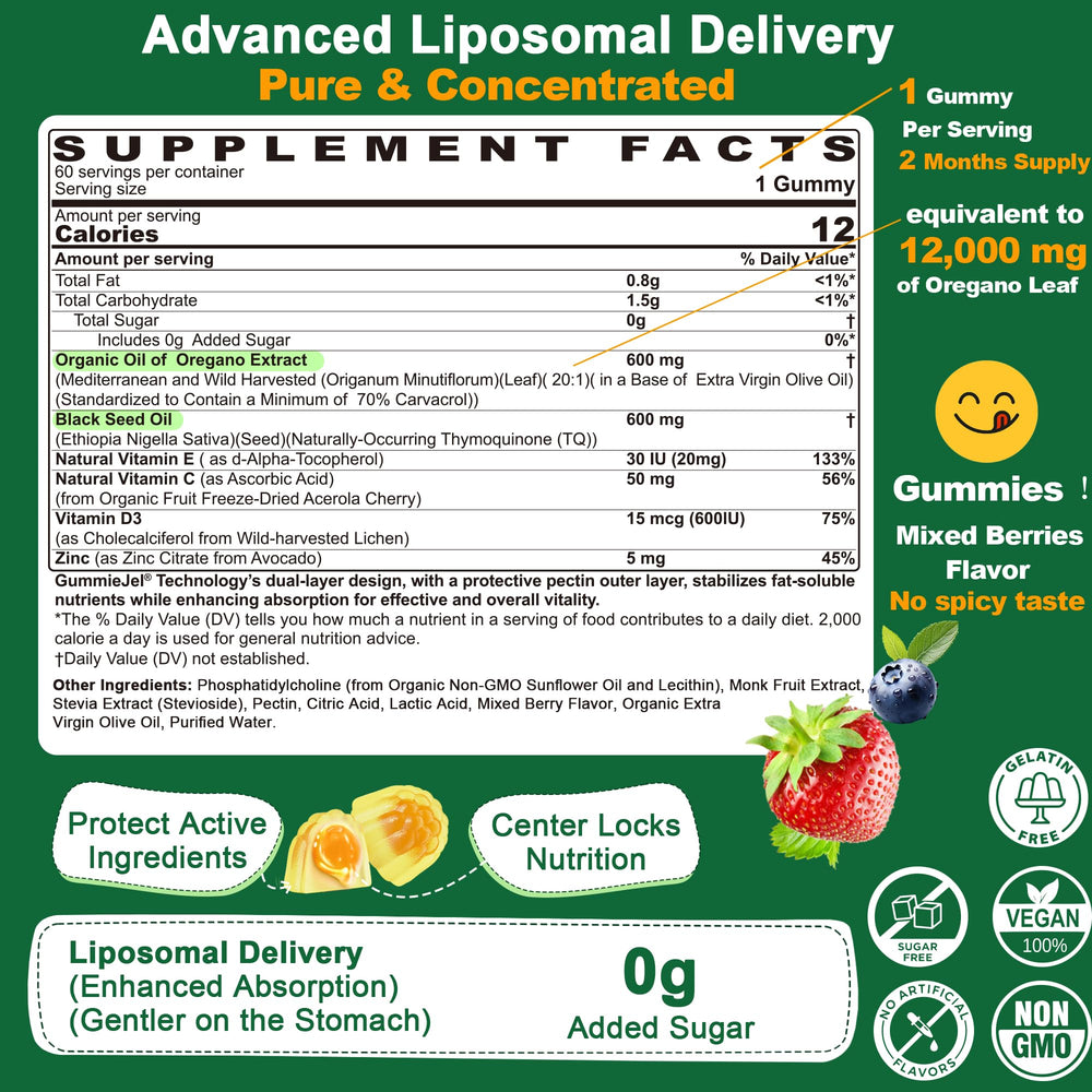 LILICARE oil of oregano gummies serving plate illustrating convenient daily immune-friendly routine.