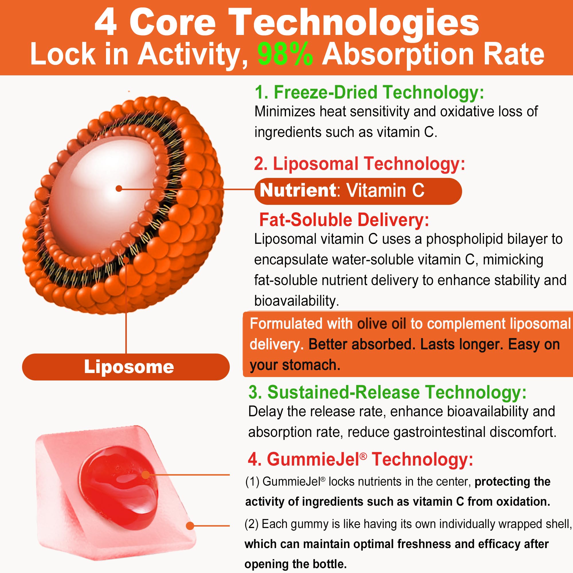 LILICARE sugar-free orange-flavored gummies for daily use.