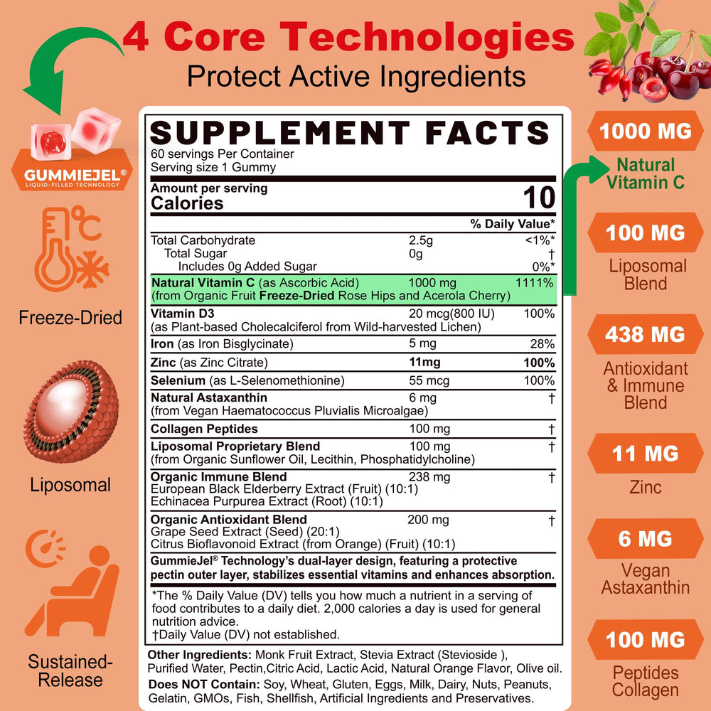 LILICARE vitamin C 1000mg gummies ingredients list.