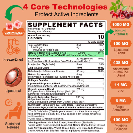 LILICARE vitamin C 1000mg gummies ingredients list.