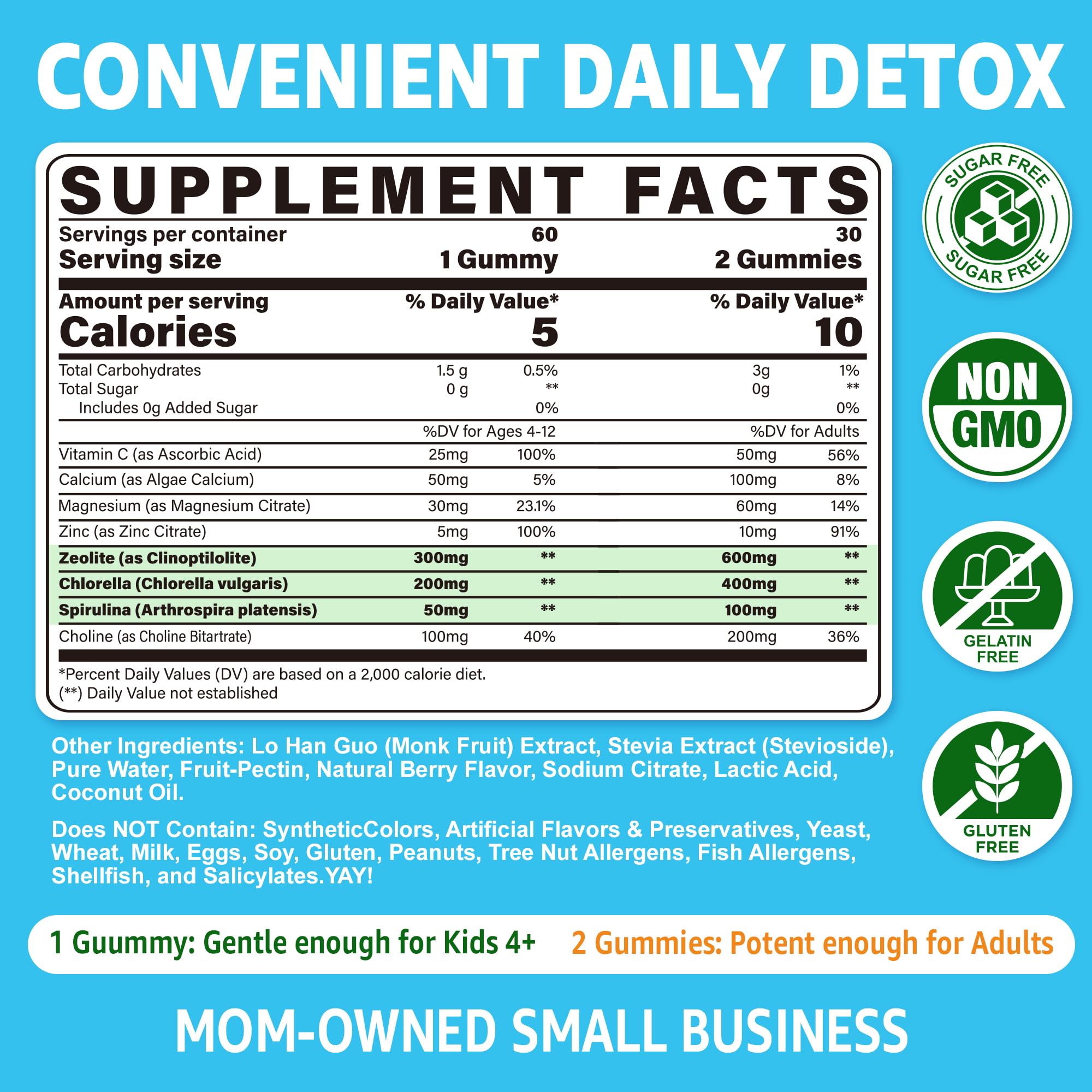 LILICARE Zeolite Detox Kids bottle open showing chewable gummies ready to take.