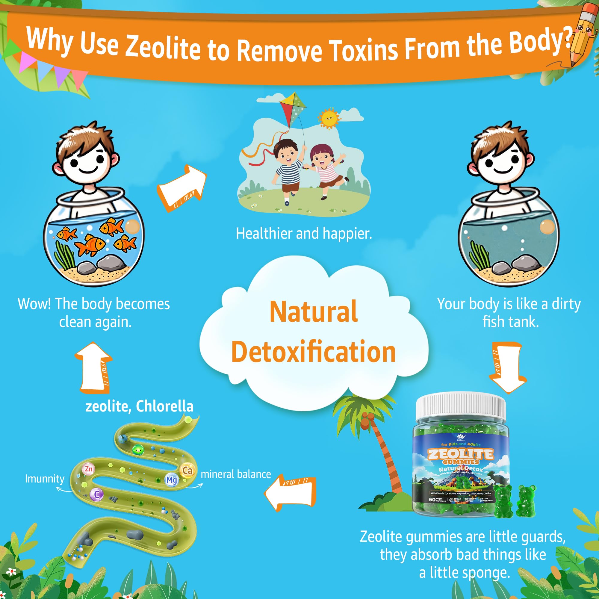 LILICARE Zeolite Detox packaging closeup showing vegan-friendly, non-GMO credentials for peace of mind.