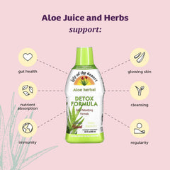Close-up of Lily Of The Desert Detox label featuring Aloesorb