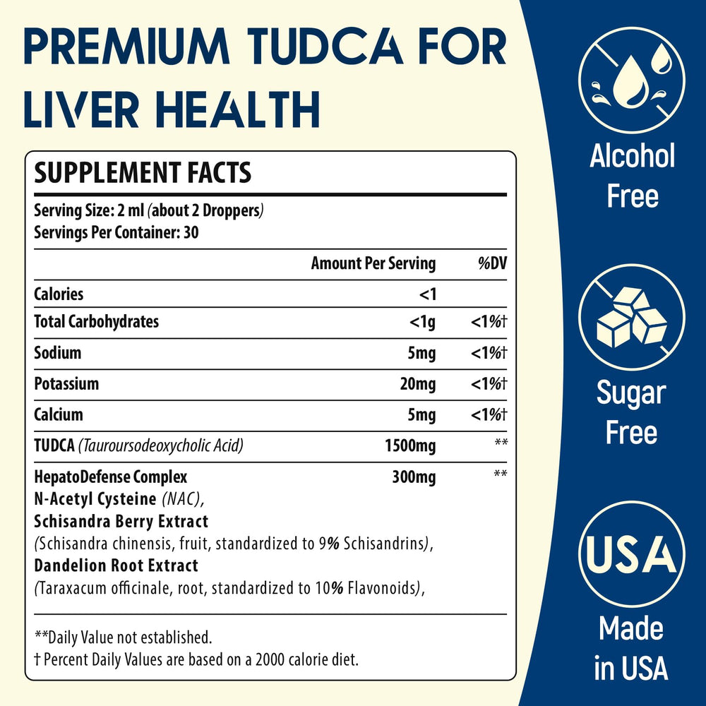 LimerenxLush TUDCA Liver Support Drops packaging emphasizes compact four-ounce format for travel.