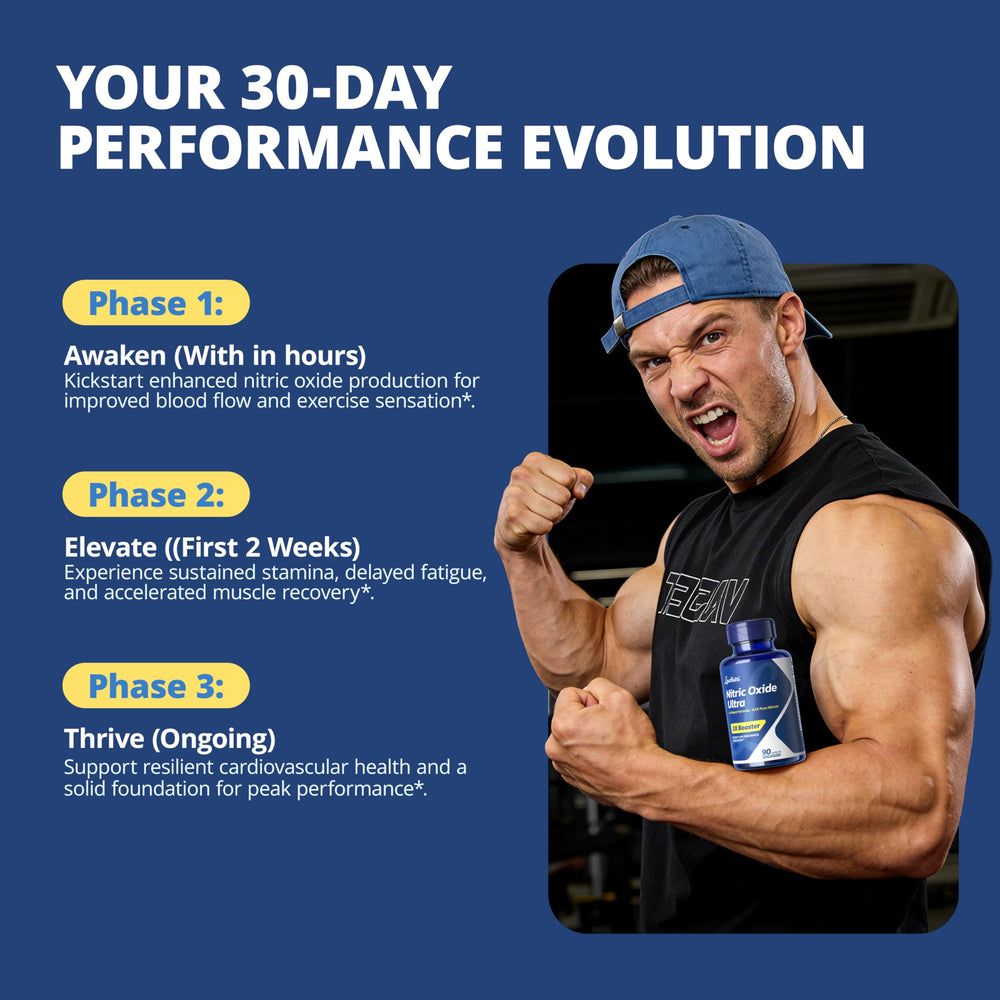 LincNutri Quercetin and Astaxanthin antioxidants, depicting daily resilience and recovery