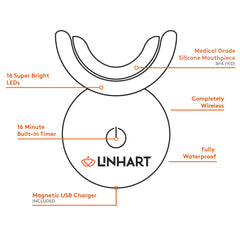 LINHART 35% carbamide peroxide gel syringes
