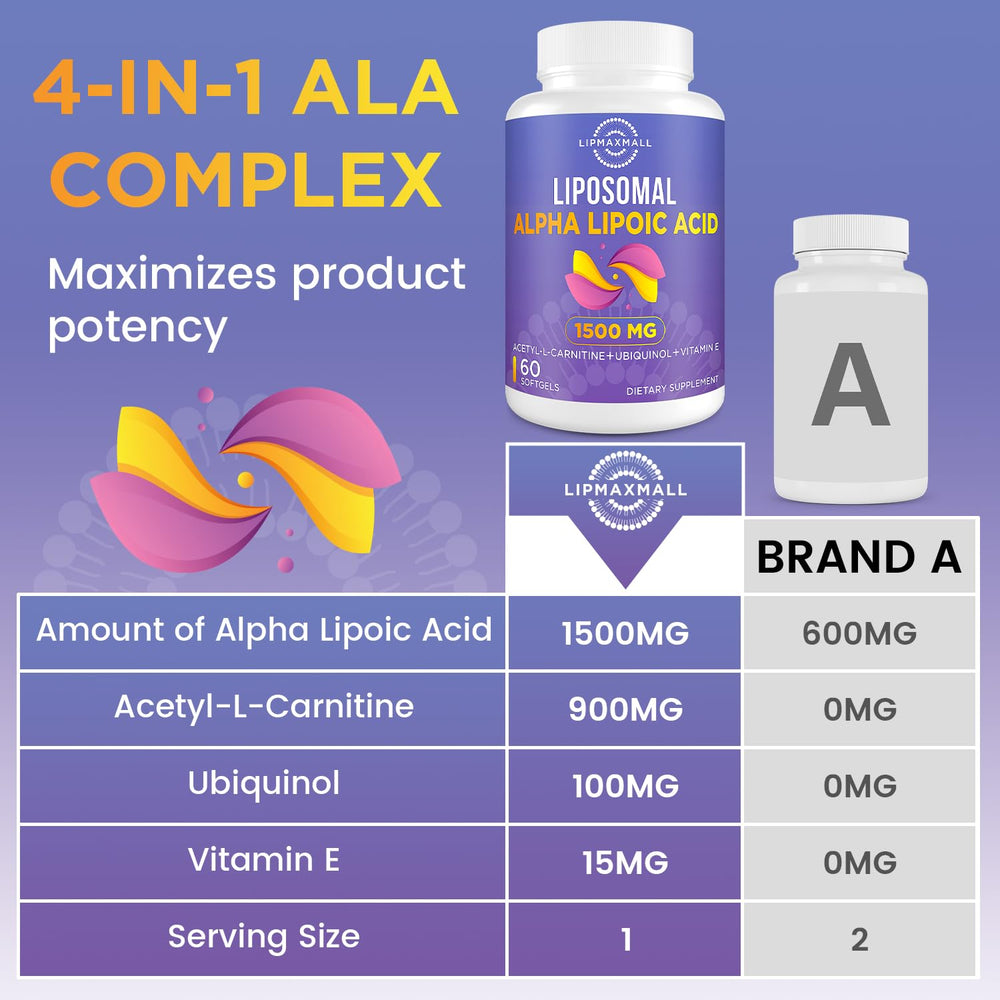 Lipmaxmall lifestyle scene illustrating a daily routine with ALA supplement.