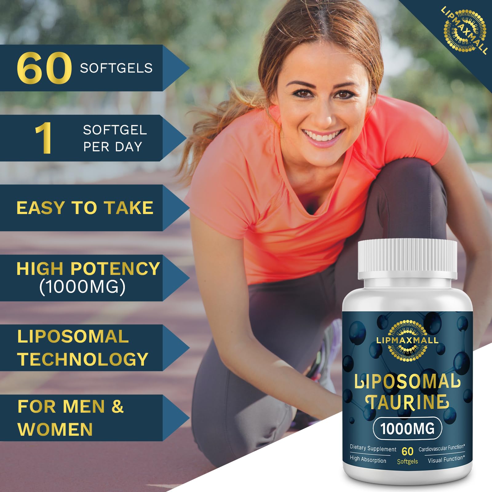 lipmaxmall Liposomal encapsulation illustration of advanced delivery technology