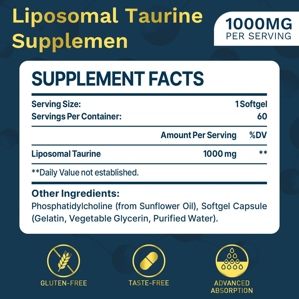 lipmaxmall Taurine softgel closeup highlighting high absorption formula