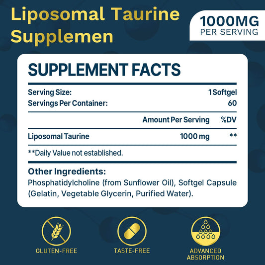 lipmaxmall Taurine softgel closeup highlighting high absorption formula