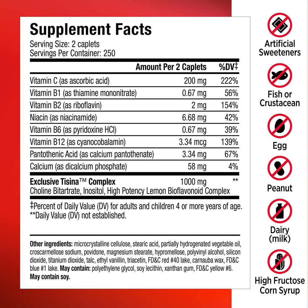 Back of label nutrition panel for vitamins and calcium