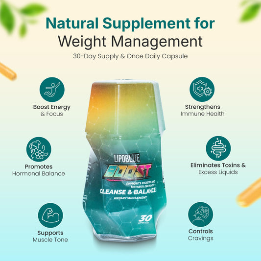 LIPOBLUE BOOST bottle nutrition facts panel highlights serving size and energy.