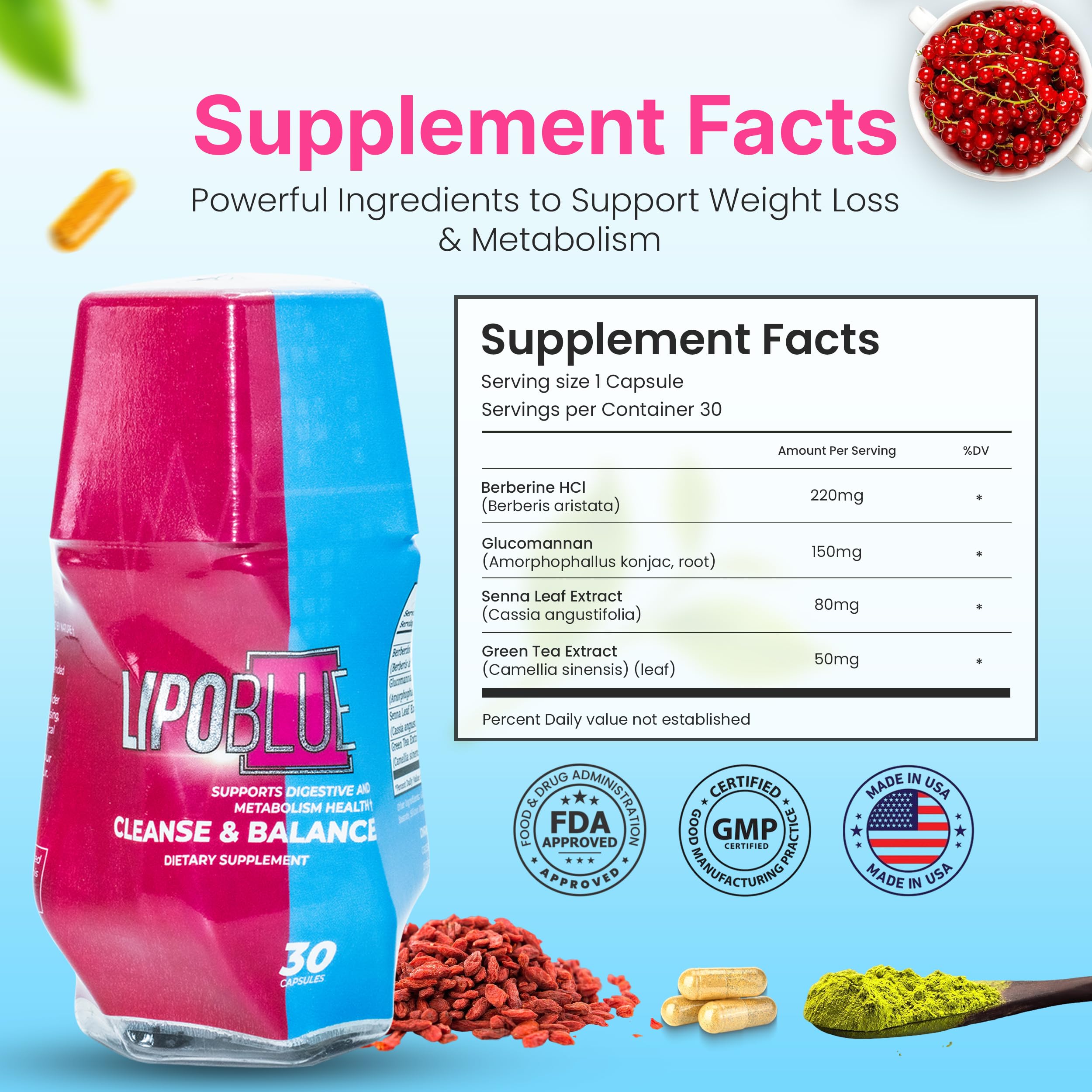 LIPOBLUE label closeup highlights non-GMO and gluten-free attributes
