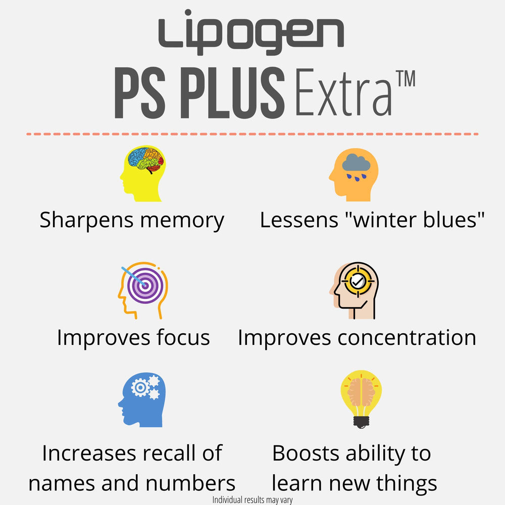 Lipogen PS Plus Extra capsules showcase premium, stimulant-free brain support.