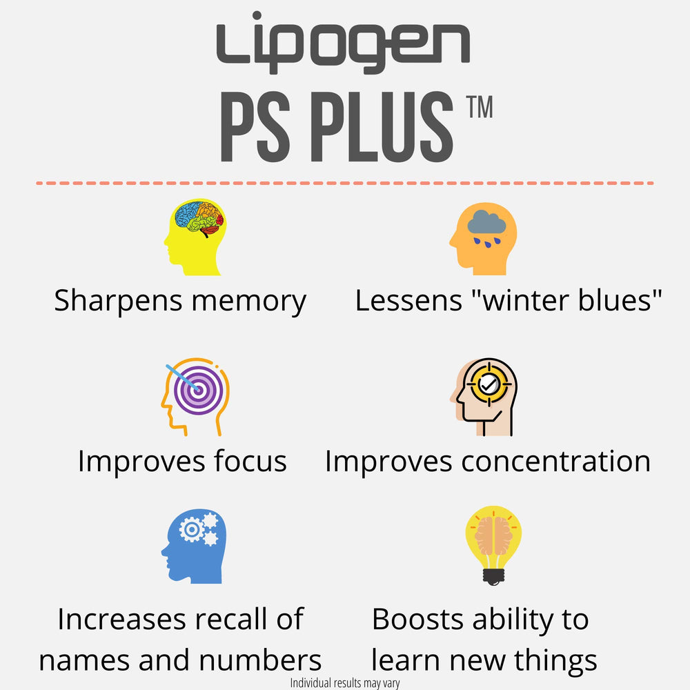 Lipogen PS Plus morning routine scene implies steady energy for tasks.