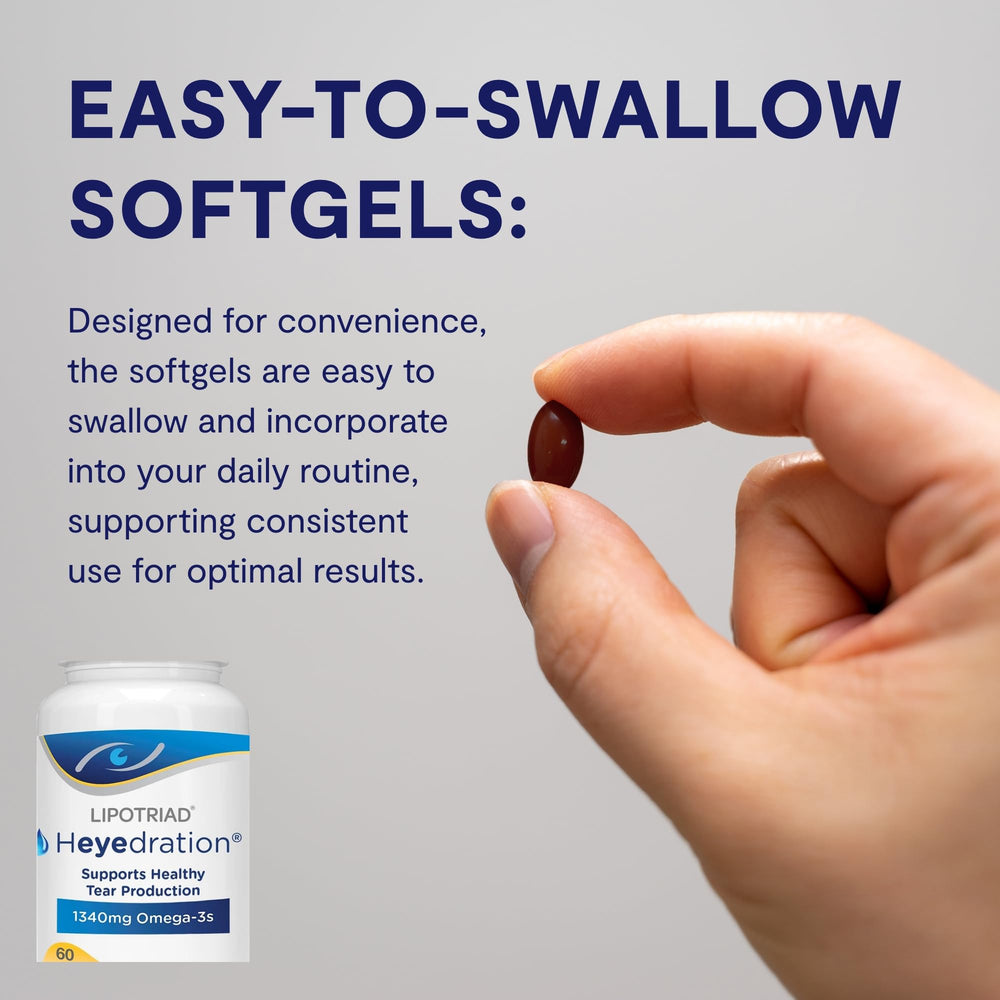 Heyedration bottle with dosage concept for two softgels daily intake