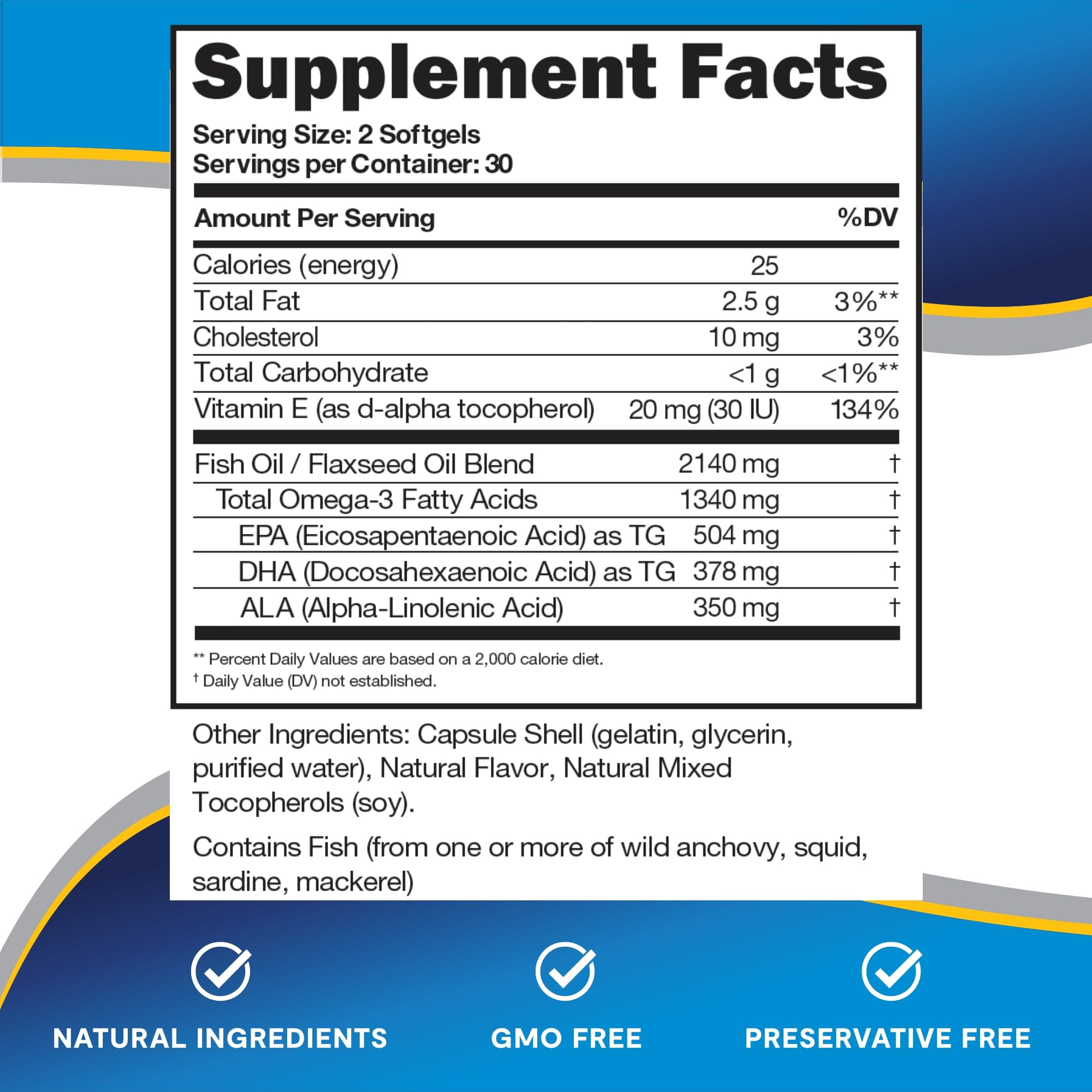 PVG doctor-recommended Heyedration line symbolizing trusted eye care