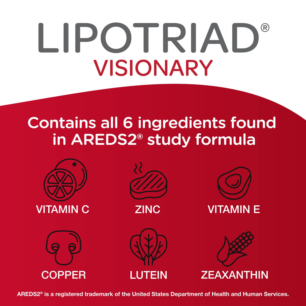 Senior-friendly Lipotriad packaging imagery emphasizing easy-to-take eye support.